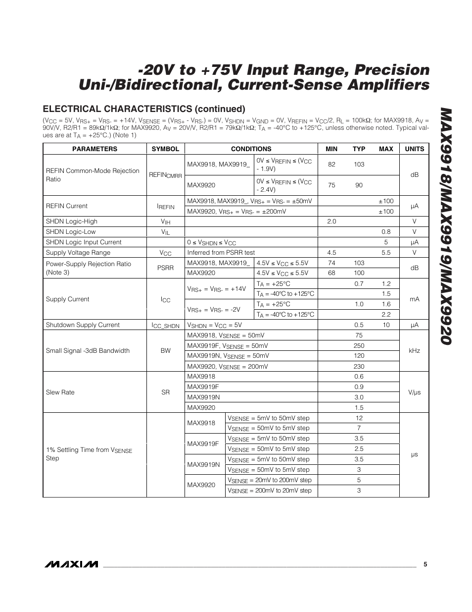 Electrical characteristics (continued) | Rainbow Electronics MAX9920 User Manual | Page 5 / 18