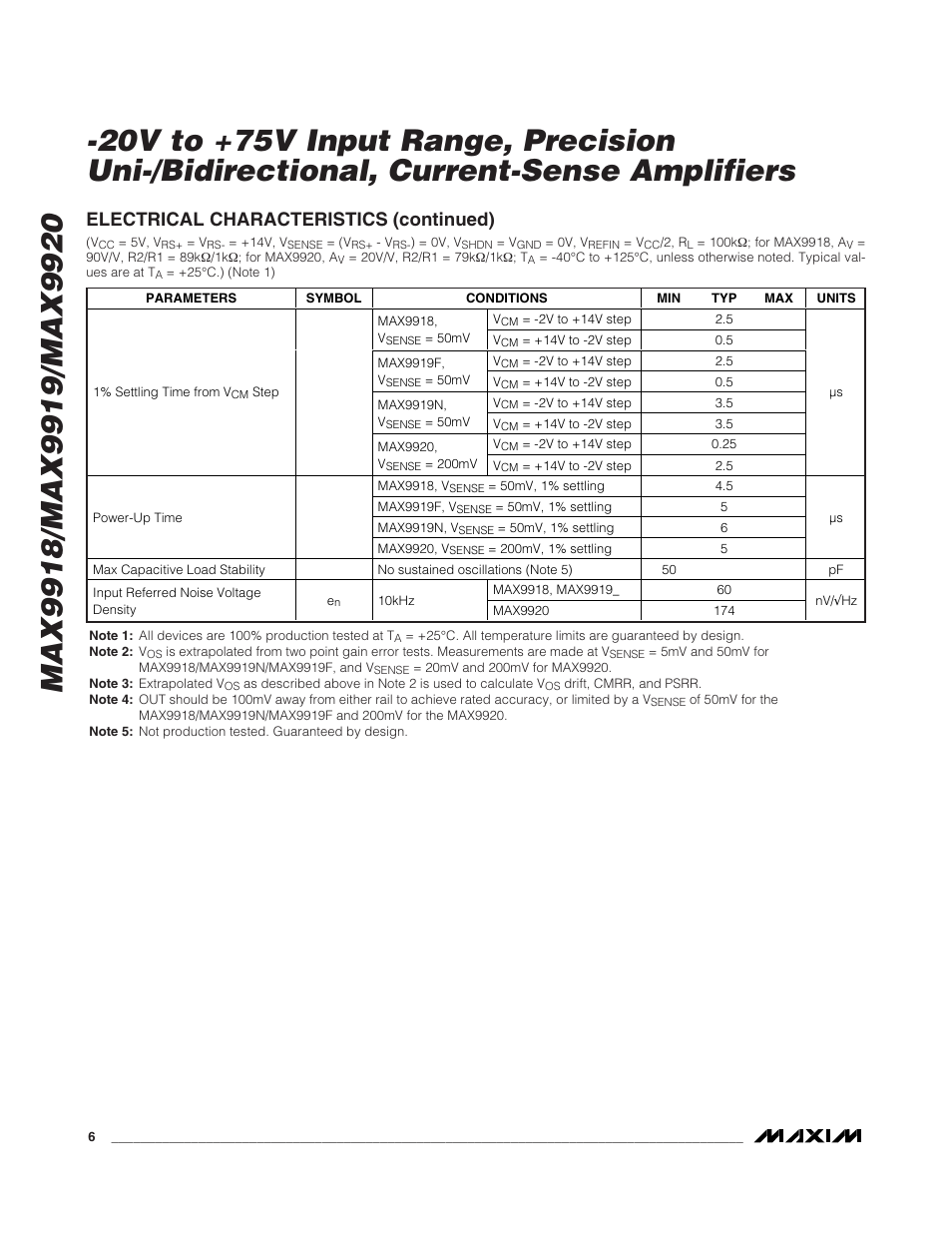 Electrical characteristics (continued) | Rainbow Electronics MAX9920 User Manual | Page 6 / 18
