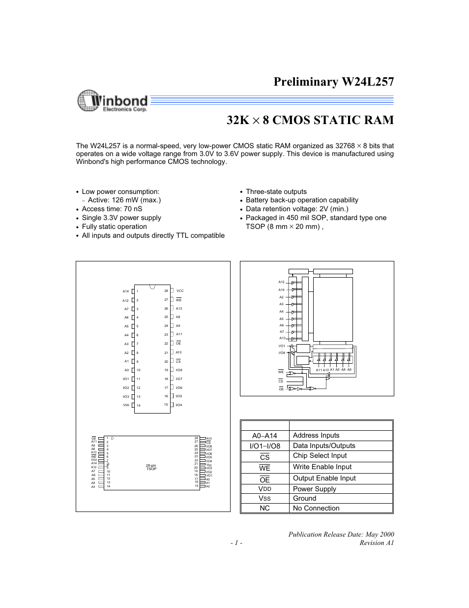 Rainbow Electronics W24L257 User Manual | 10 pages