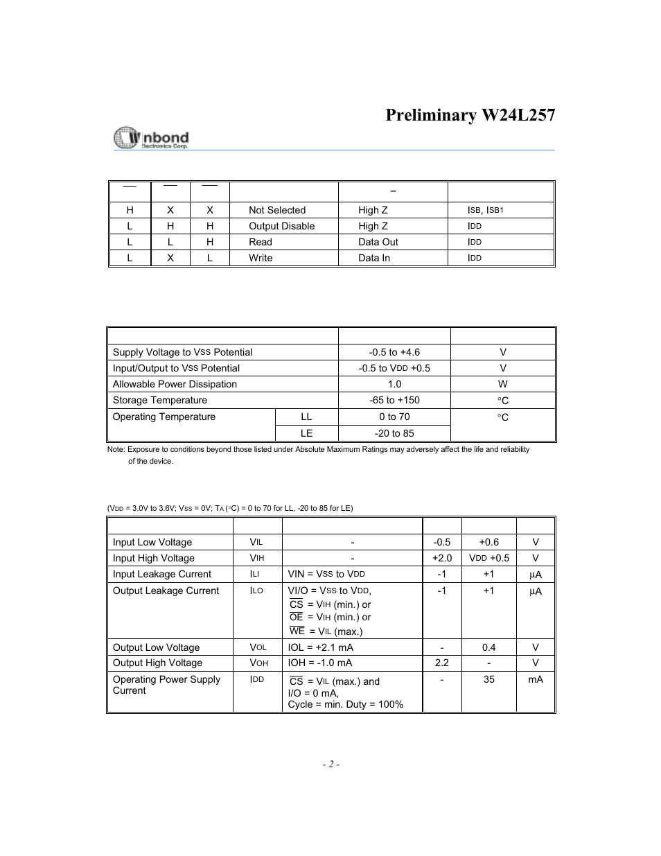 Truth table, Dc characteristics | Rainbow Electronics W24L257 User Manual | Page 2 / 10
