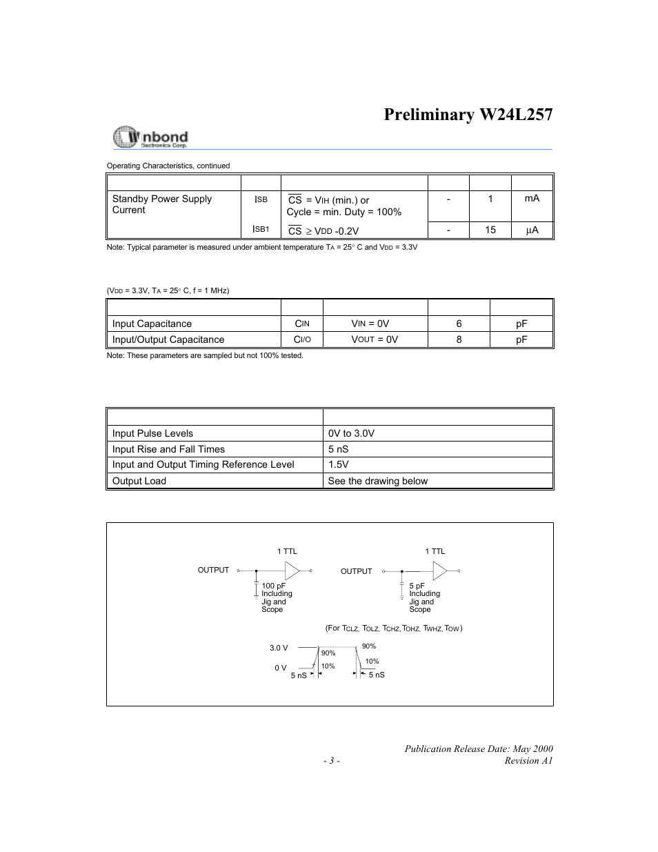 Capacitance | Rainbow Electronics W24L257 User Manual | Page 3 / 10