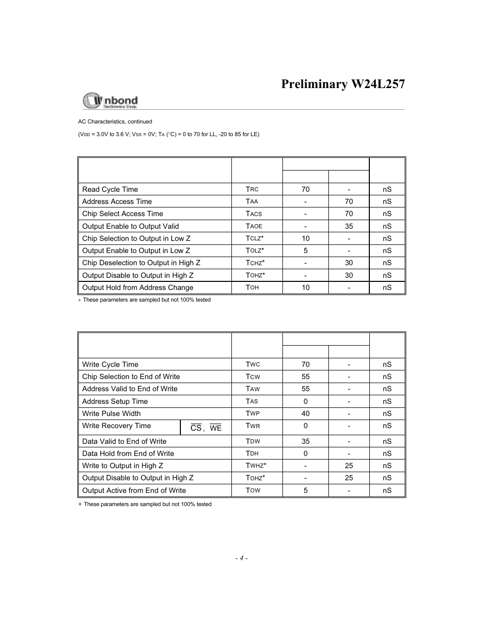 Rainbow Electronics W24L257 User Manual | Page 4 / 10