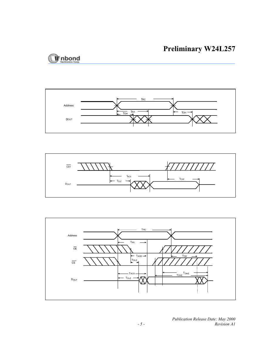 Timing waveforms, Read cycle 1, Read cycle 2 | Read cycle 3, Address controlled), Chip select controlled), Output enable controlled) | Rainbow Electronics W24L257 User Manual | Page 5 / 10