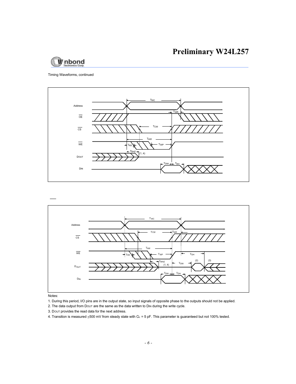 Write cycle 1, Write cycle 2, Oe = v | Fixed) | Rainbow Electronics W24L257 User Manual | Page 6 / 10