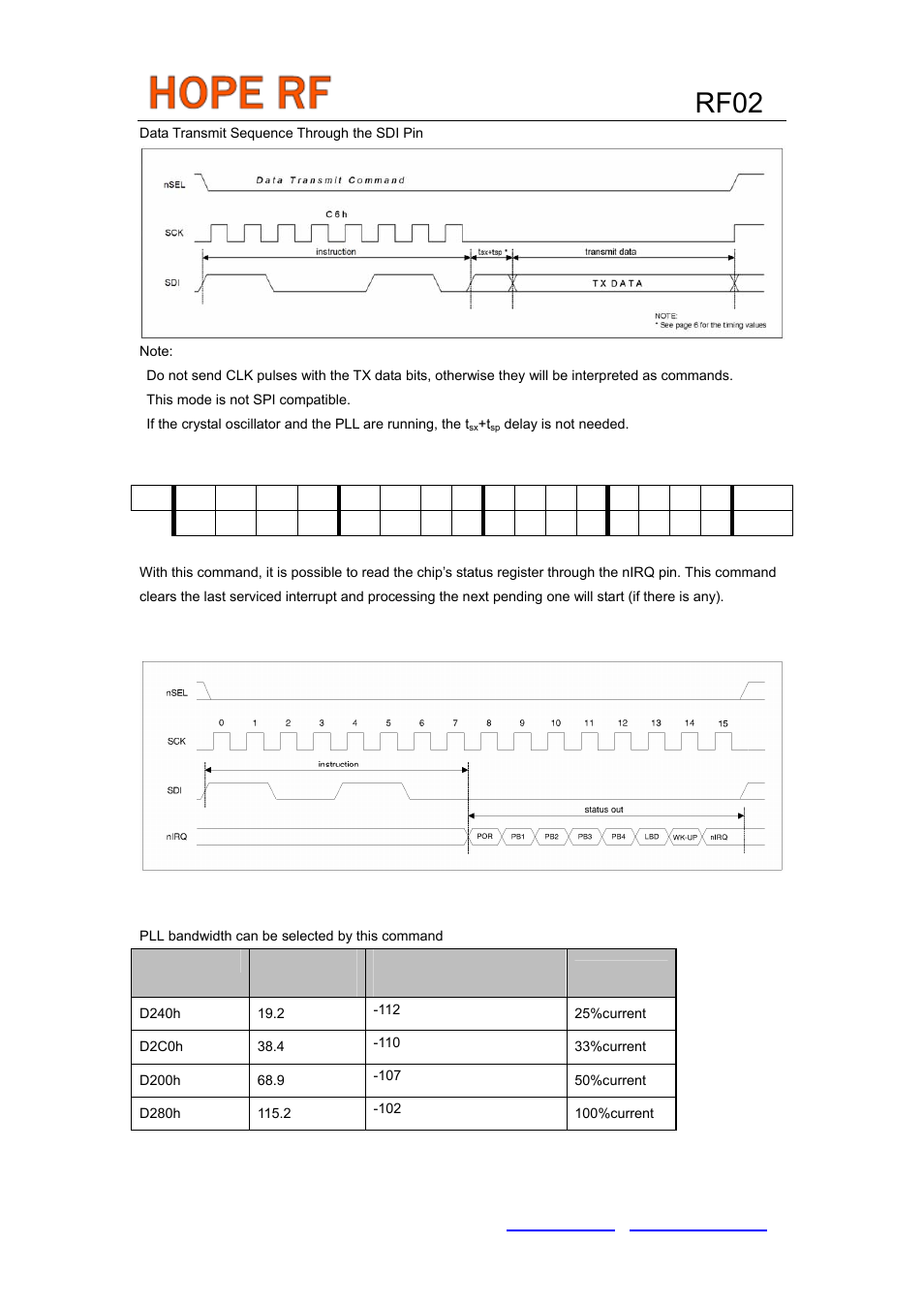 Rf02 | Rainbow Electronics RF02 User Manual | Page 16 / 24