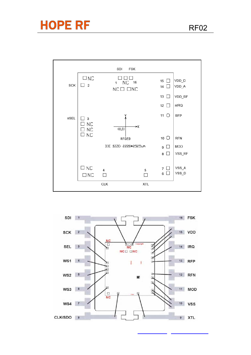 Rf02 bonding diagram, Rf02 | Rainbow Electronics RF02 User Manual | Page 23 / 24
