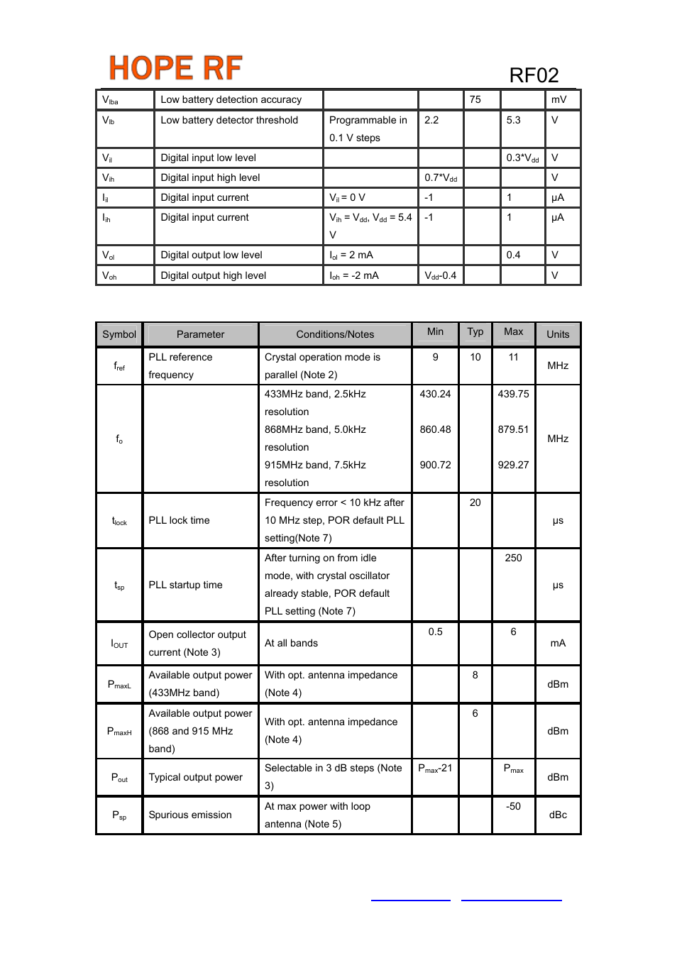 Rf02, Ac characteristic | Rainbow Electronics RF02 User Manual | Page 7 / 24