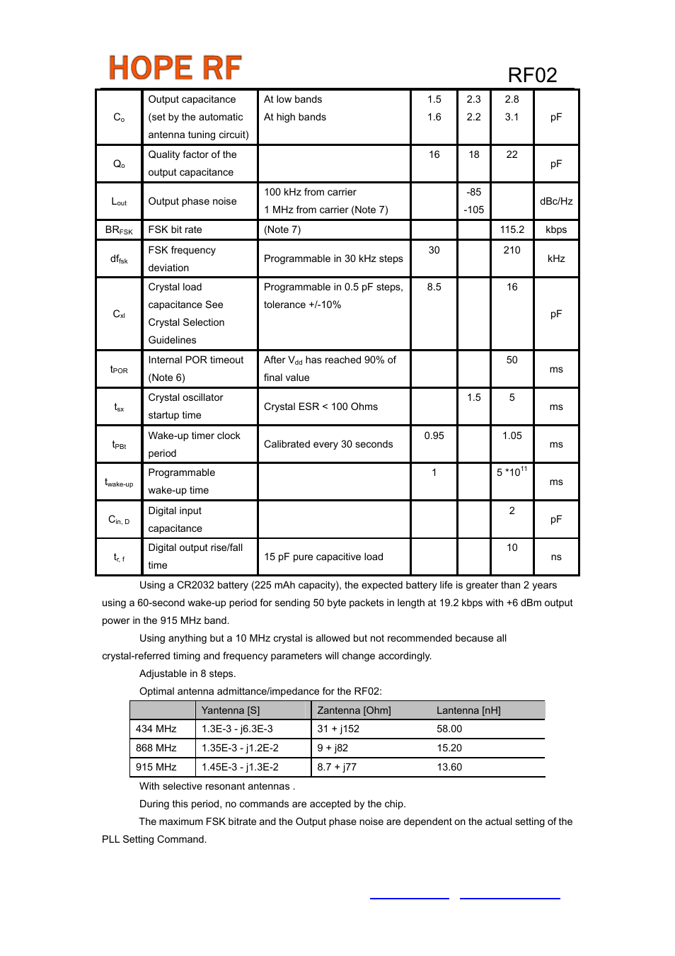 Rf02 | Rainbow Electronics RF02 User Manual | Page 8 / 24