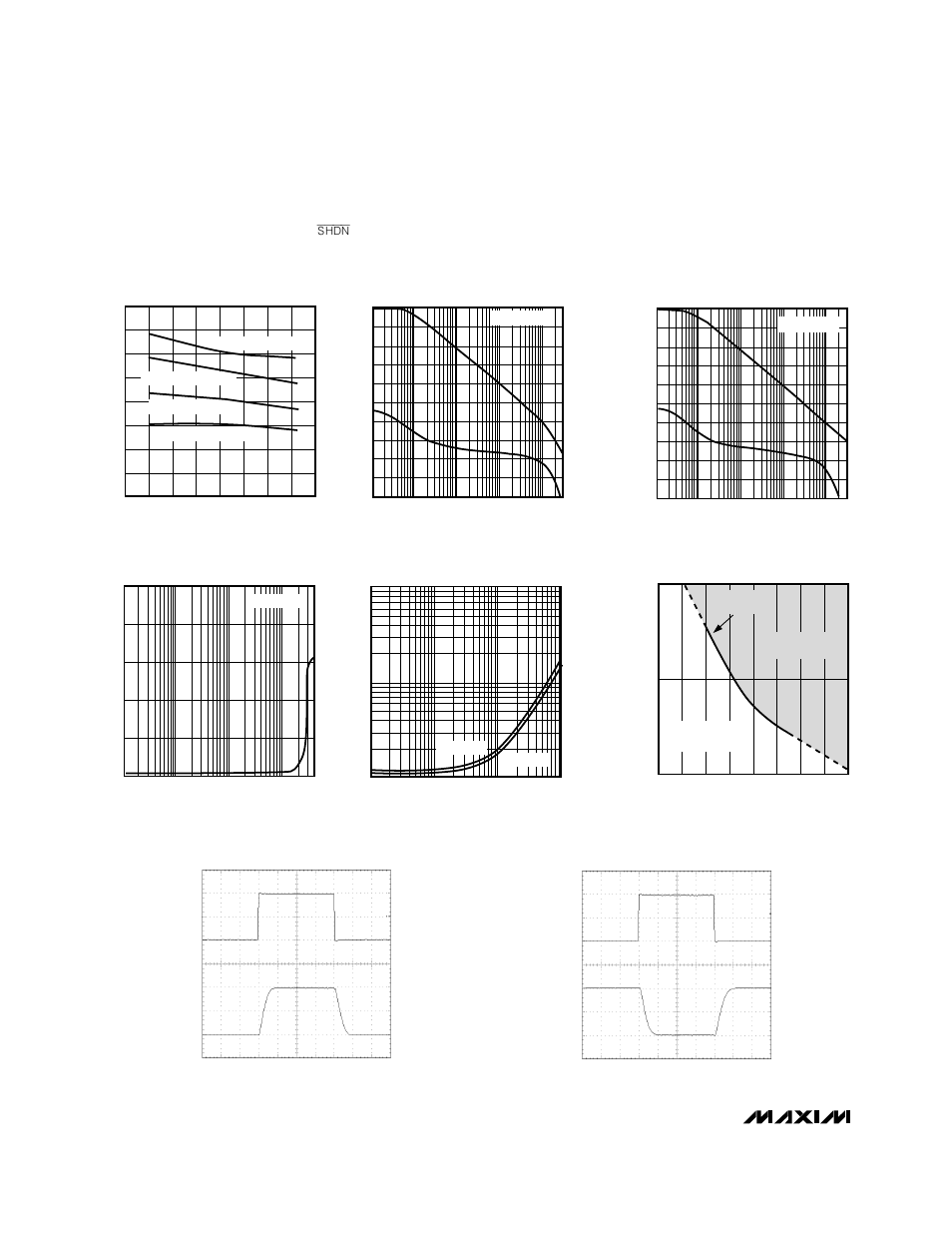 Typical operating characteristics (continued) | Rainbow Electronics MAX4244 User Manual | Page 8 / 16