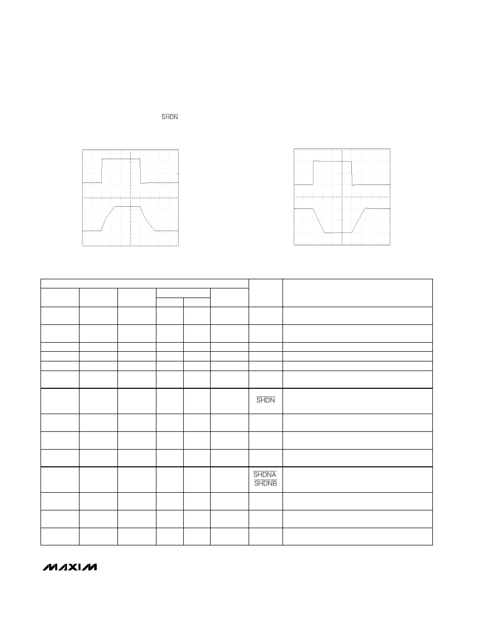 Pin description, Typical operating characteristics (continued) | Rainbow Electronics MAX4244 User Manual | Page 9 / 16