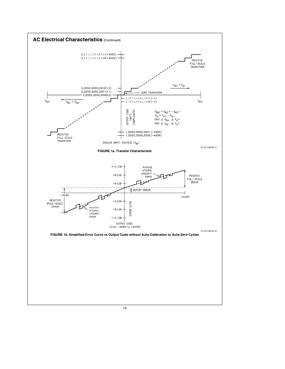 Ac electrical characteristics | Rainbow Electronics ADC12138 User Manual | Page 10 / 40