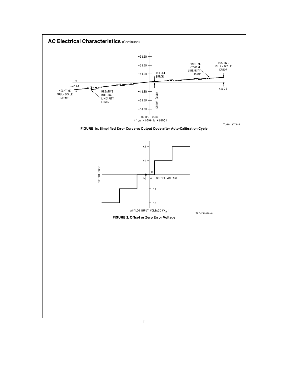 Ac electrical characteristics | Rainbow Electronics ADC12138 User Manual | Page 11 / 40
