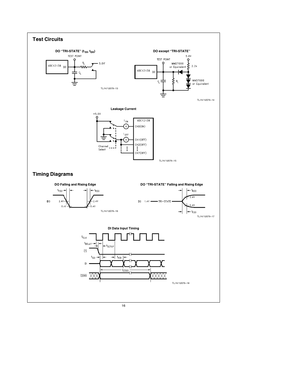 Test circuits, Timing diagrams | Rainbow Electronics ADC12138 User Manual | Page 16 / 40