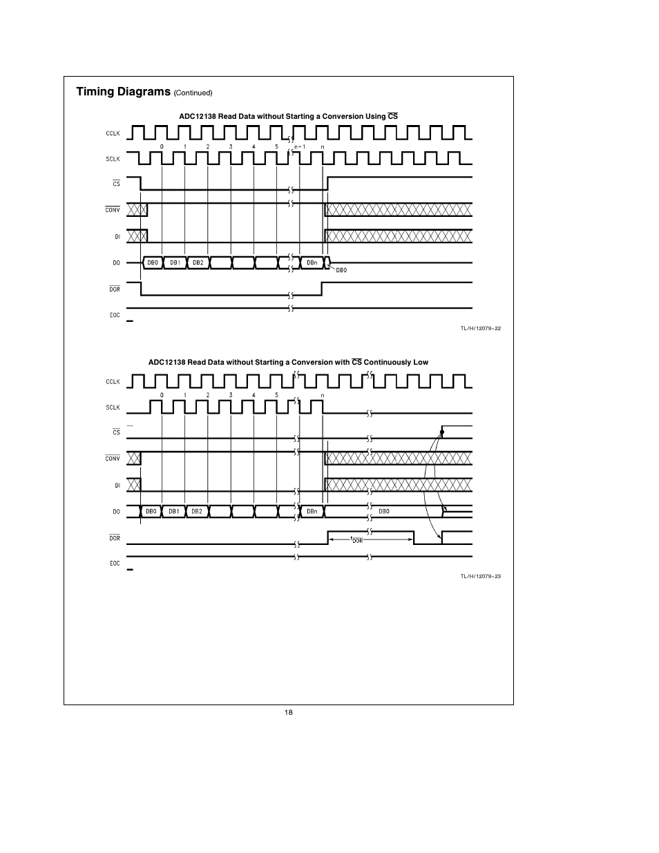Timing diagrams | Rainbow Electronics ADC12138 User Manual | Page 18 / 40