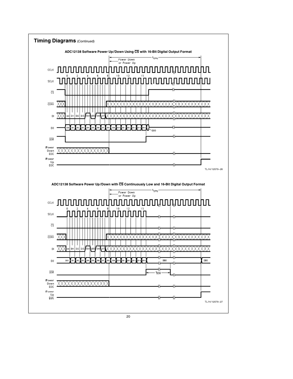 Timing diagrams | Rainbow Electronics ADC12138 User Manual | Page 20 / 40