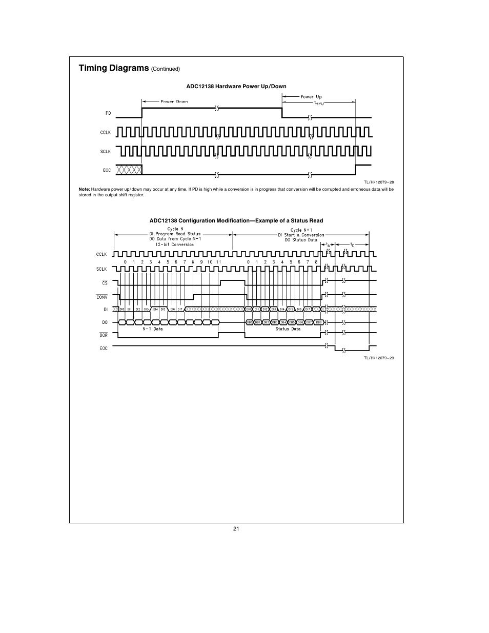 Timing diagrams | Rainbow Electronics ADC12138 User Manual | Page 21 / 40