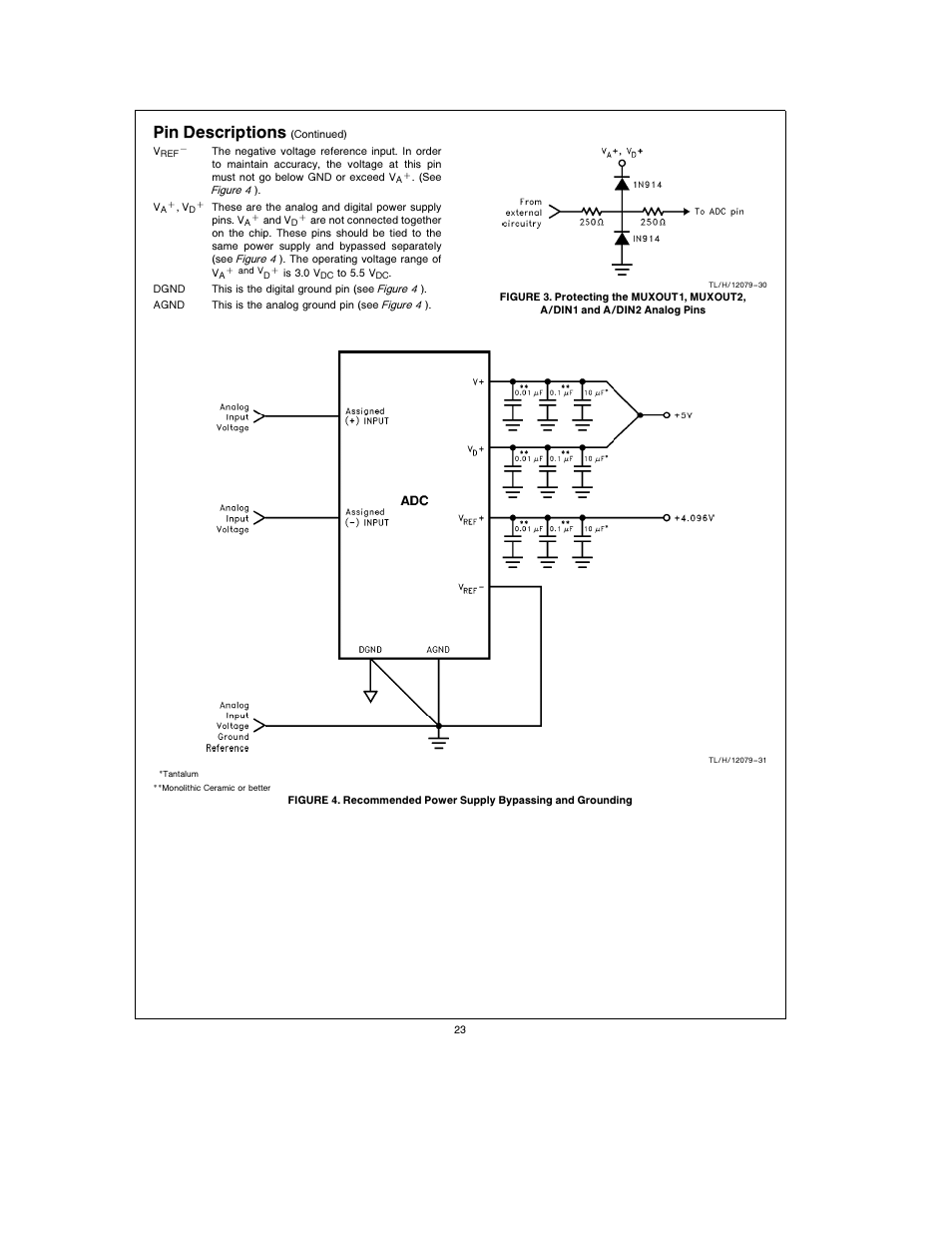 Pin descriptions | Rainbow Electronics ADC12138 User Manual | Page 23 / 40