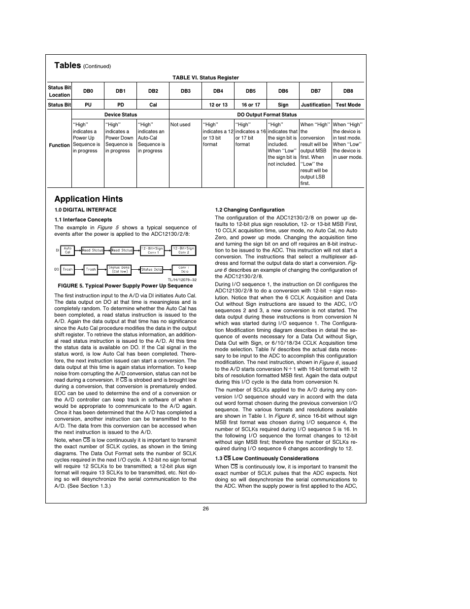 Tables, Application hints | Rainbow Electronics ADC12138 User Manual | Page 26 / 40