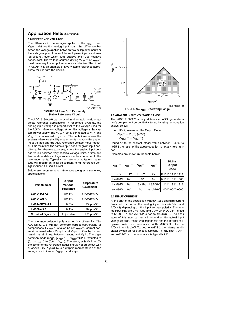 Application hints | Rainbow Electronics ADC12138 User Manual | Page 32 / 40