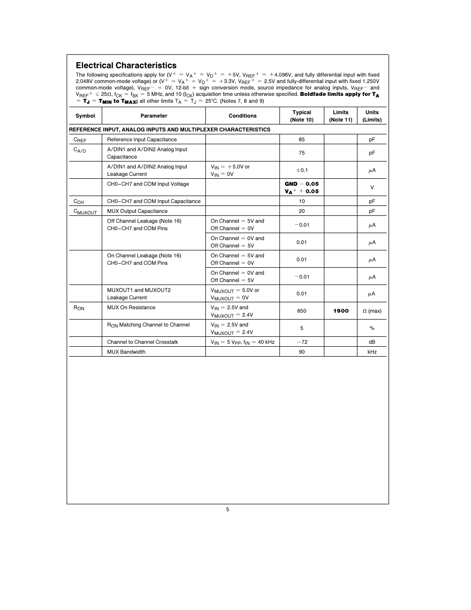 Electrical characteristics | Rainbow Electronics ADC12138 User Manual | Page 5 / 40