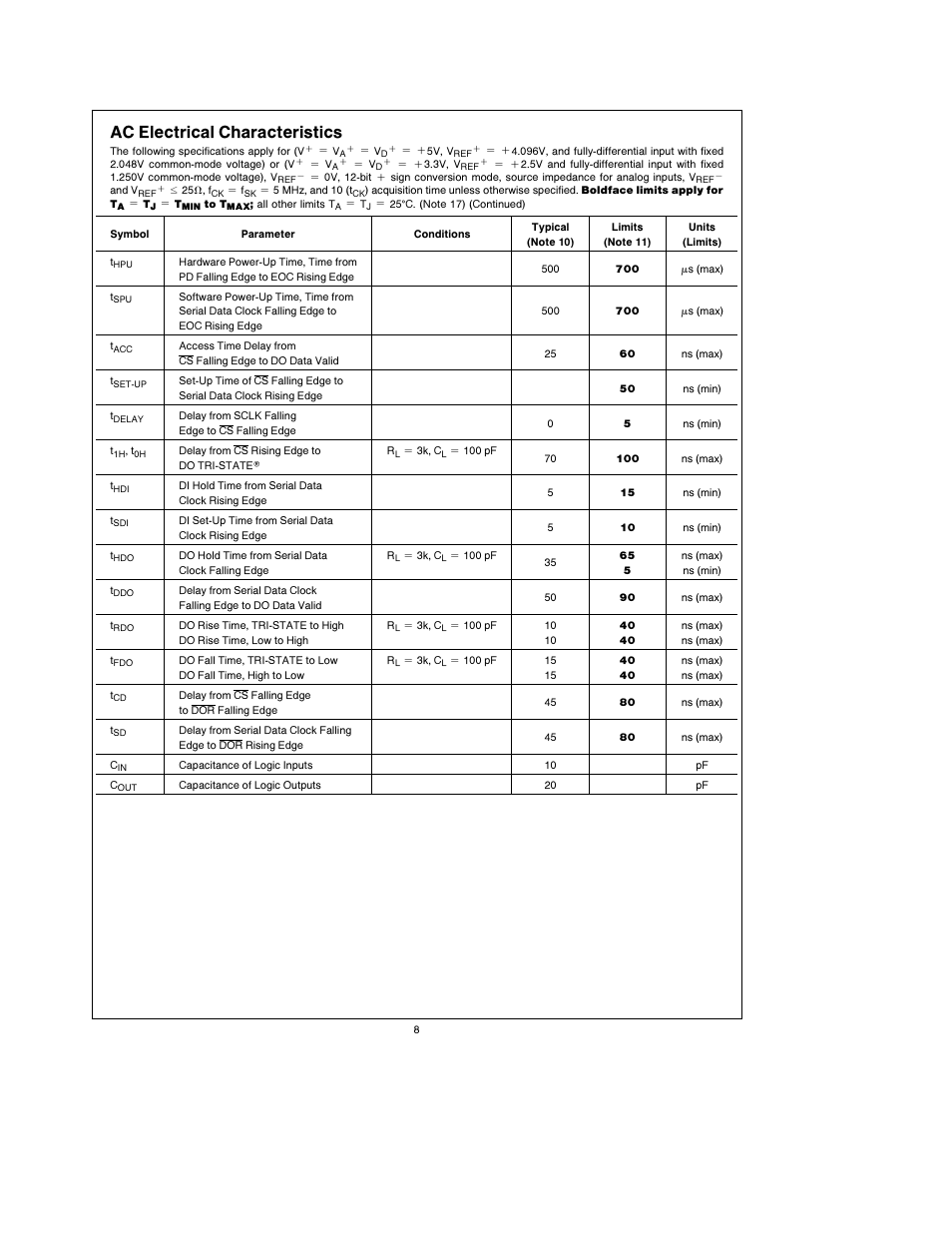Ac electrical characteristics | Rainbow Electronics ADC12138 User Manual | Page 8 / 40