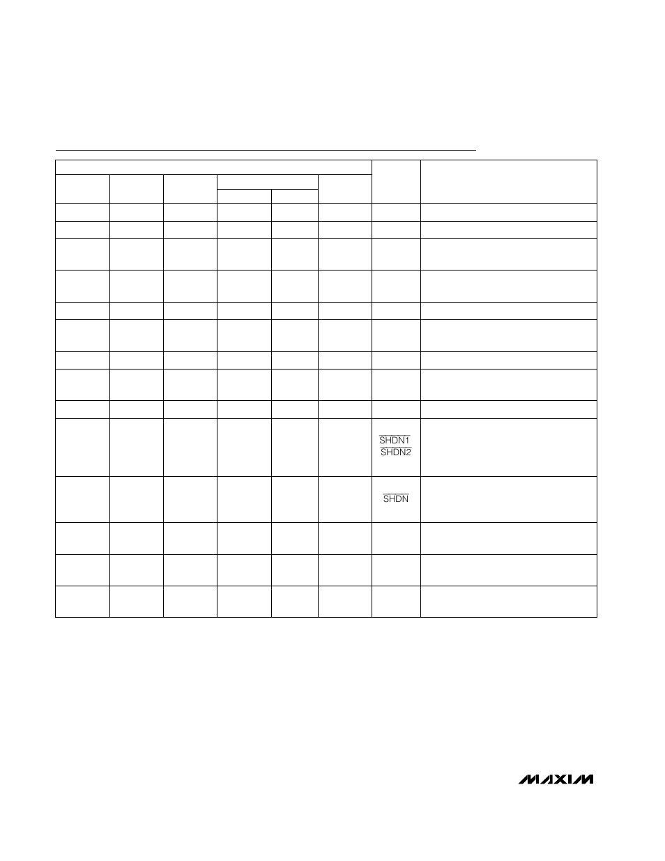 Pin description | Rainbow Electronics MAX4165_MAX4169 User Manual | Page 8 / 16
