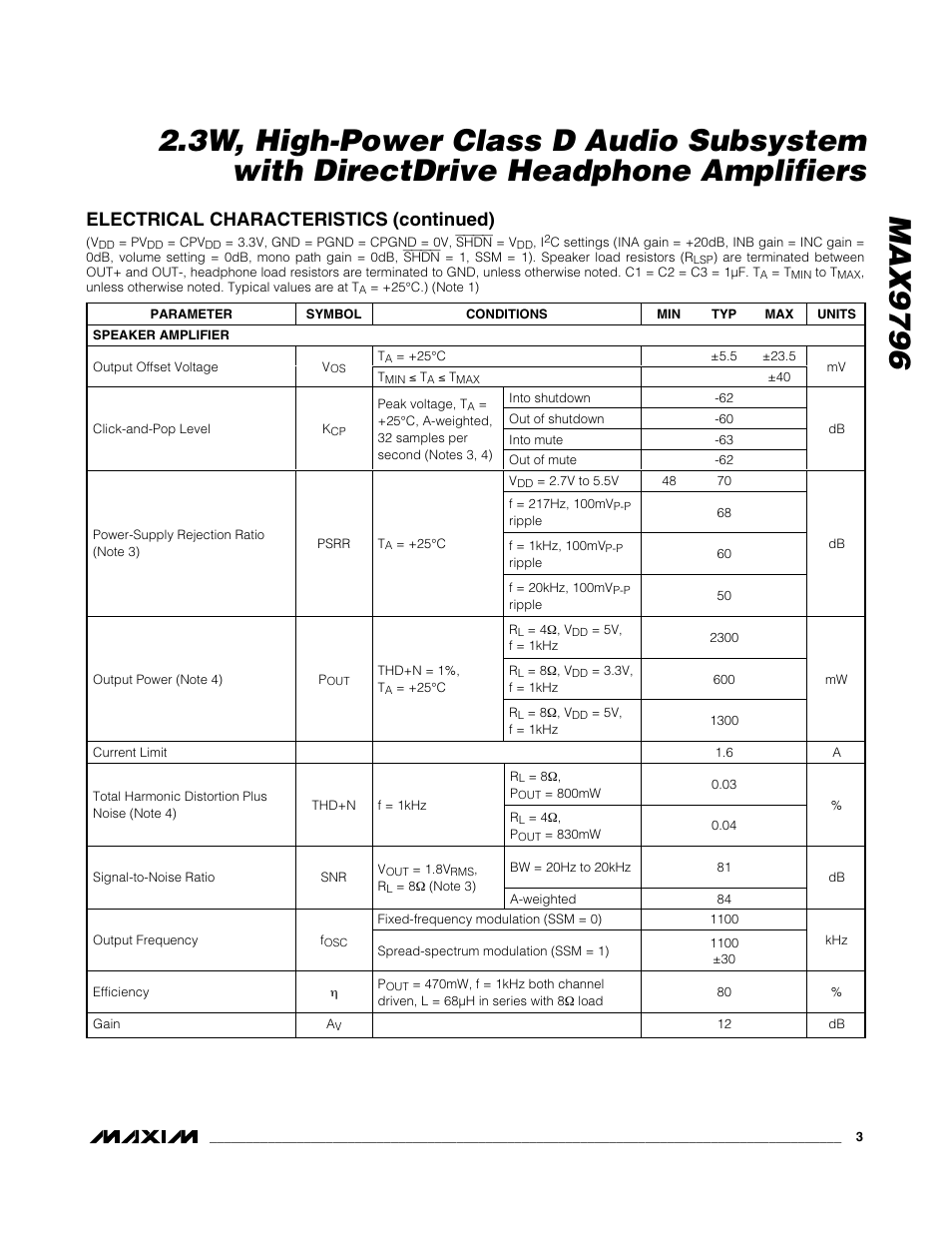 Electrical characteristics (continued) | Rainbow Electronics MAX9796 User Manual | Page 3 / 27
