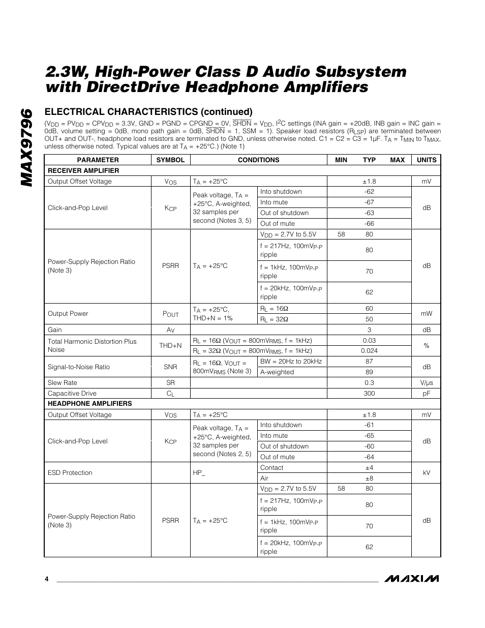 Electrical characteristics (continued) | Rainbow Electronics MAX9796 User Manual | Page 4 / 27