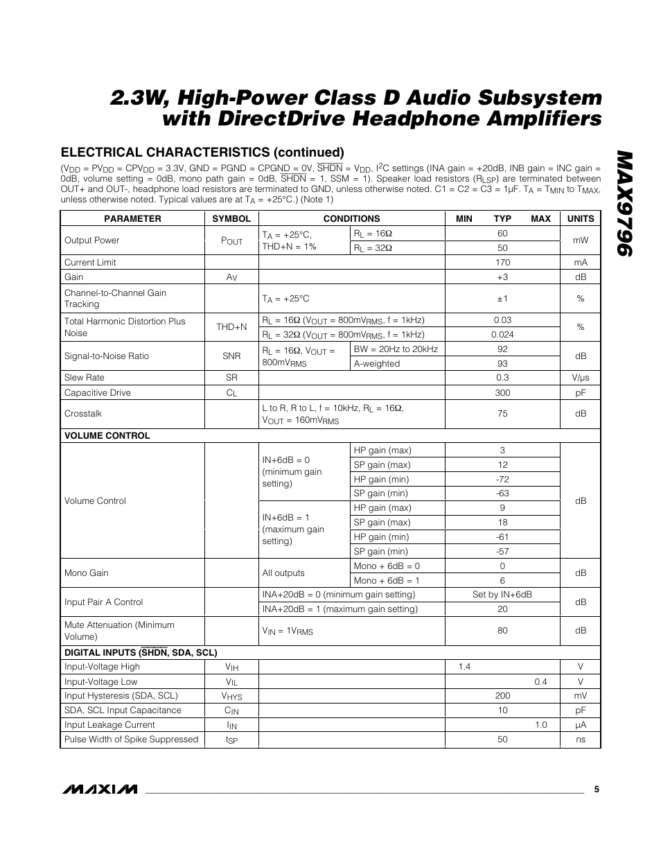 Electrical characteristics (continued) | Rainbow Electronics MAX9796 User Manual | Page 5 / 27