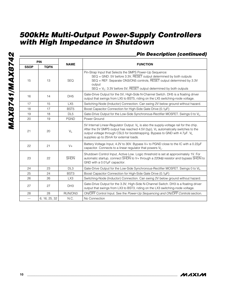 Pin description (continued) | Rainbow Electronics MAX8742 User Manual | Page 10 / 33