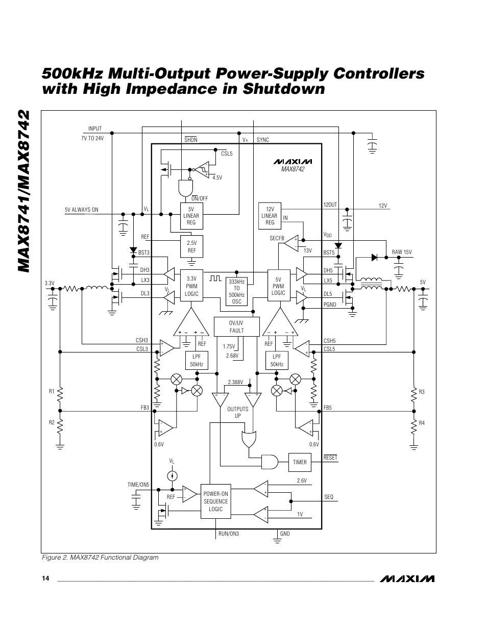 Rainbow Electronics MAX8742 User Manual | Page 14 / 33