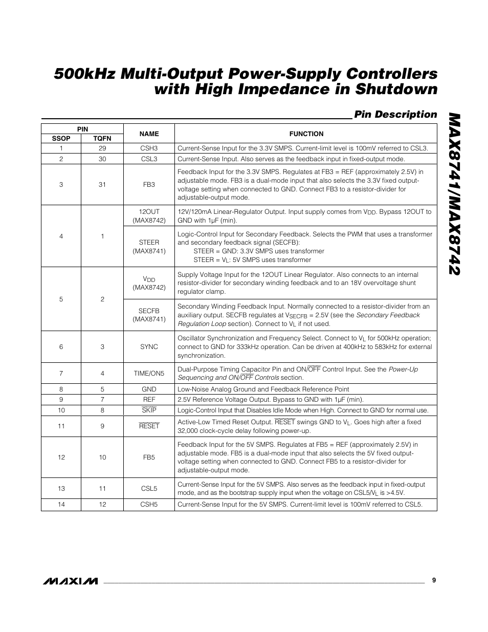 Pin description | Rainbow Electronics MAX8742 User Manual | Page 9 / 33