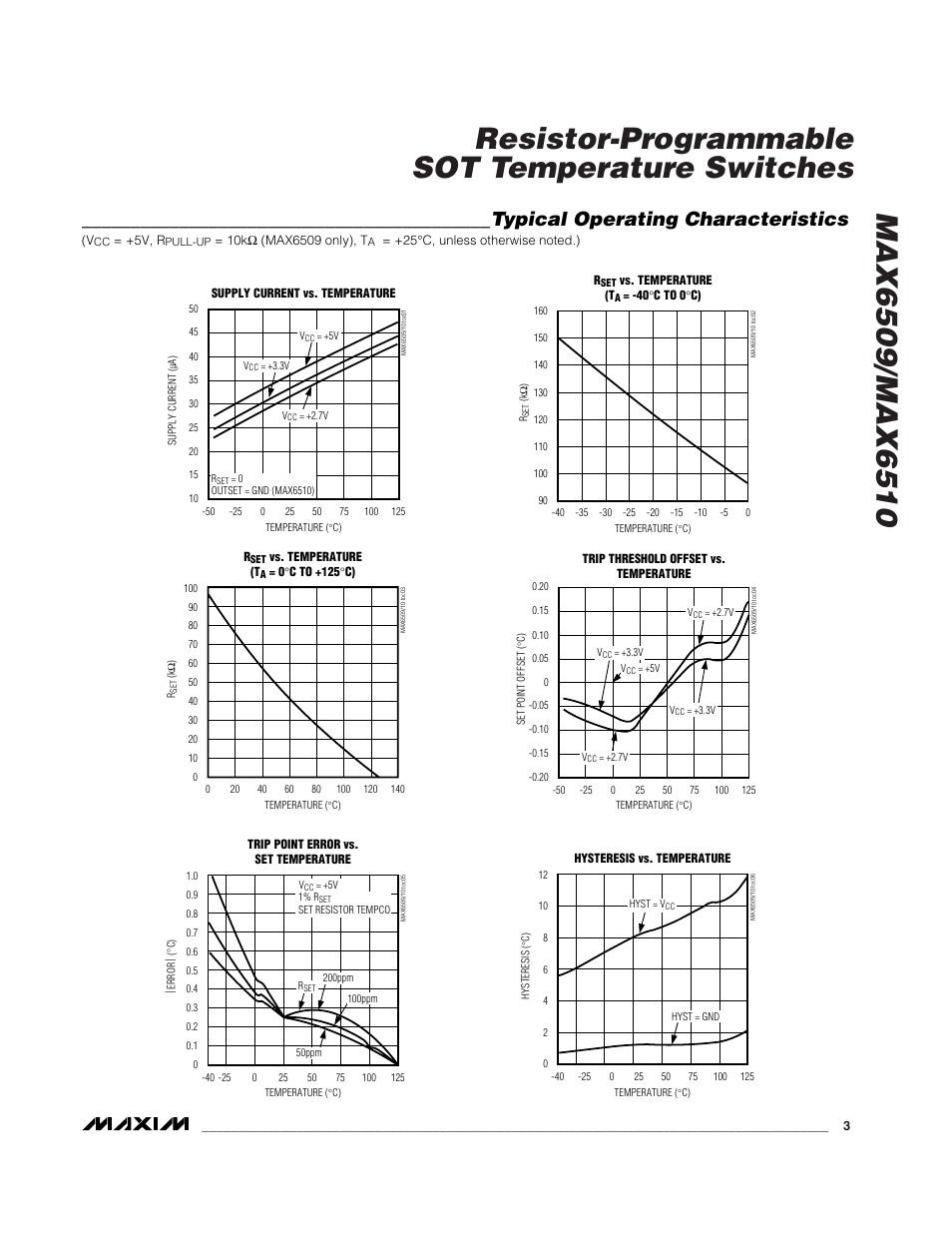 Typical operating characteristics | Rainbow Electronics MAX6510 User Manual | Page 3 / 8