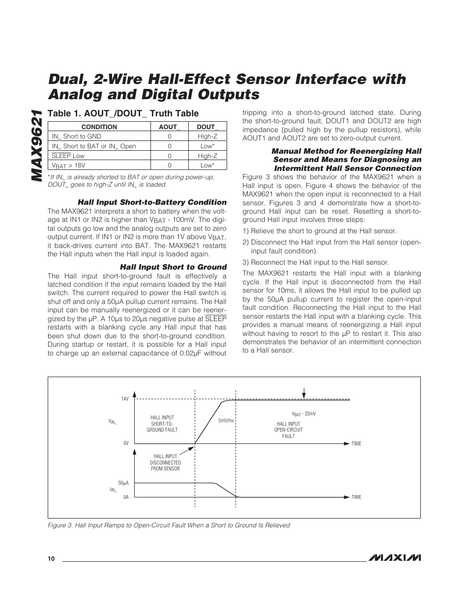 Table 1. aout_/dout_ truth table | Rainbow Electronics MAX9621 User Manual | Page 10 / 14