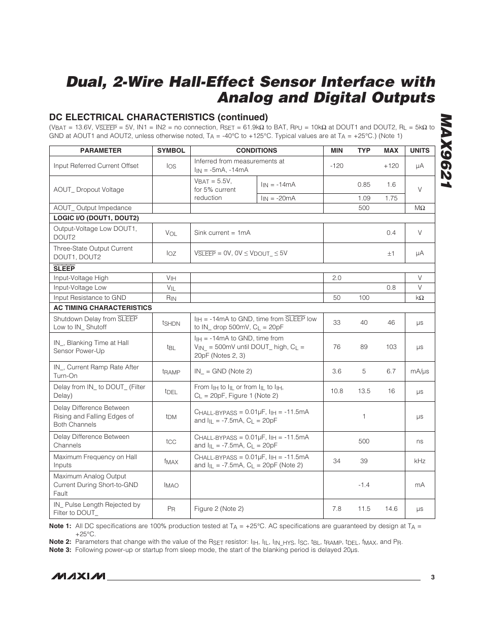 Dc electrical characteristics (continued) | Rainbow Electronics MAX9621 User Manual | Page 3 / 14