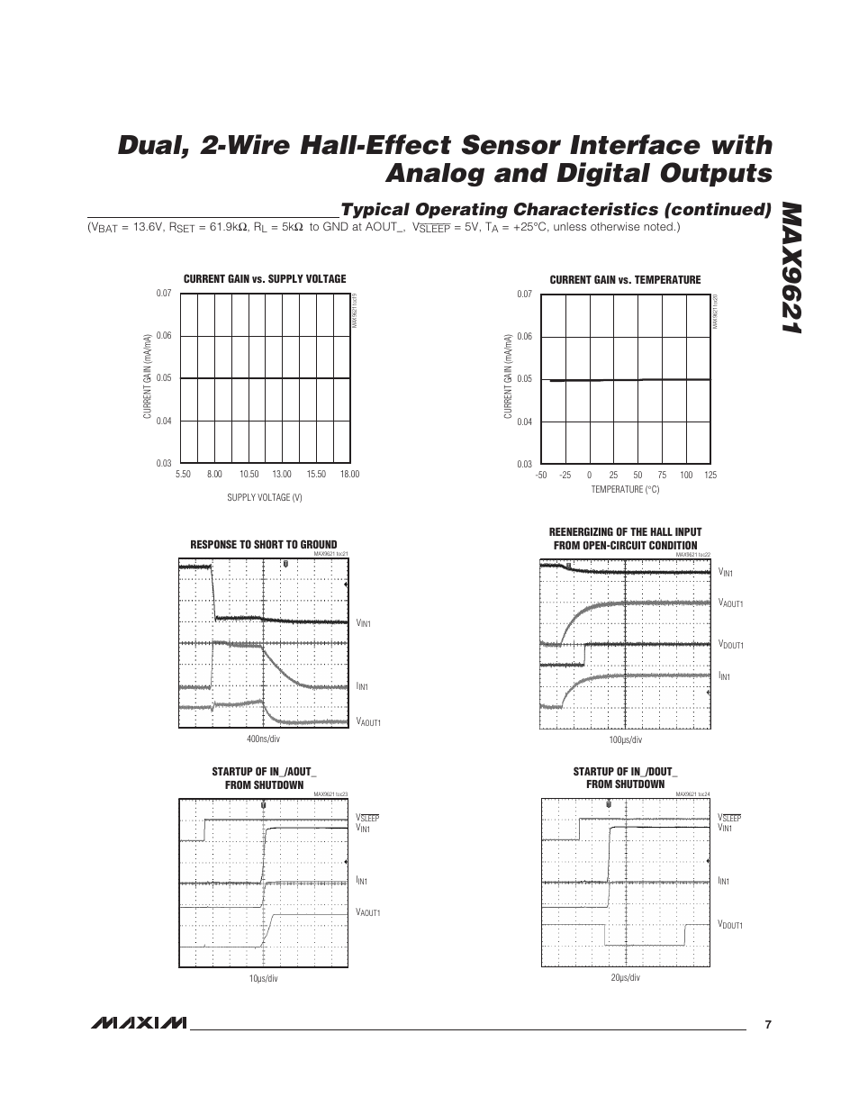 Typical operating characteristics (continued) | Rainbow Electronics MAX9621 User Manual | Page 7 / 14