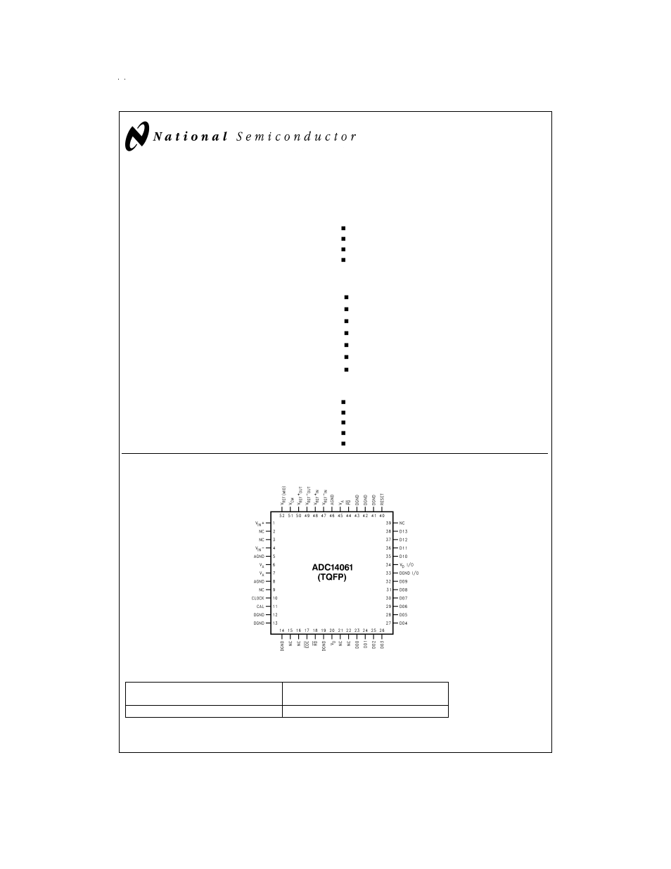 Rainbow Electronics ADC14061 User Manual | 20 pages