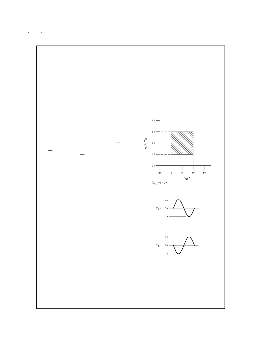 Functional description, Applications information | Rainbow Electronics ADC14061 User Manual | Page 13 / 20