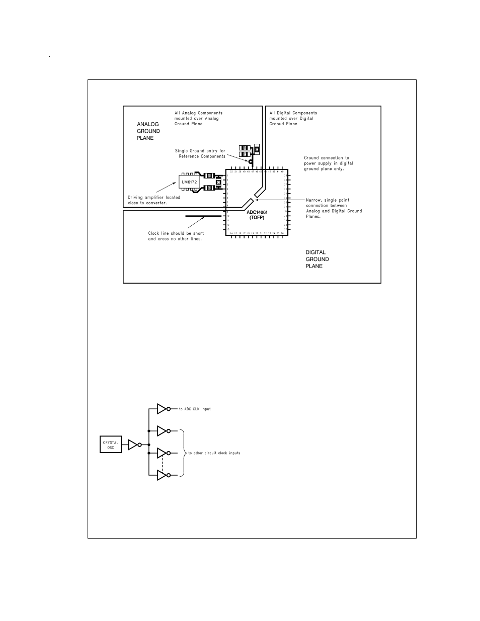 Applications information | Rainbow Electronics ADC14061 User Manual | Page 18 / 20