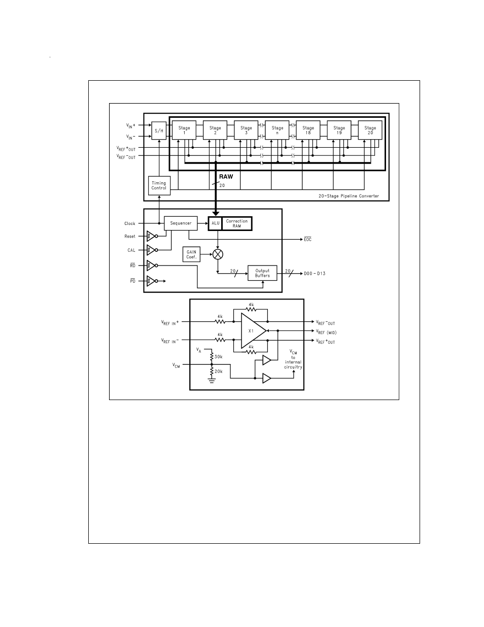 Block diagram | Rainbow Electronics ADC14061 User Manual | Page 2 / 20