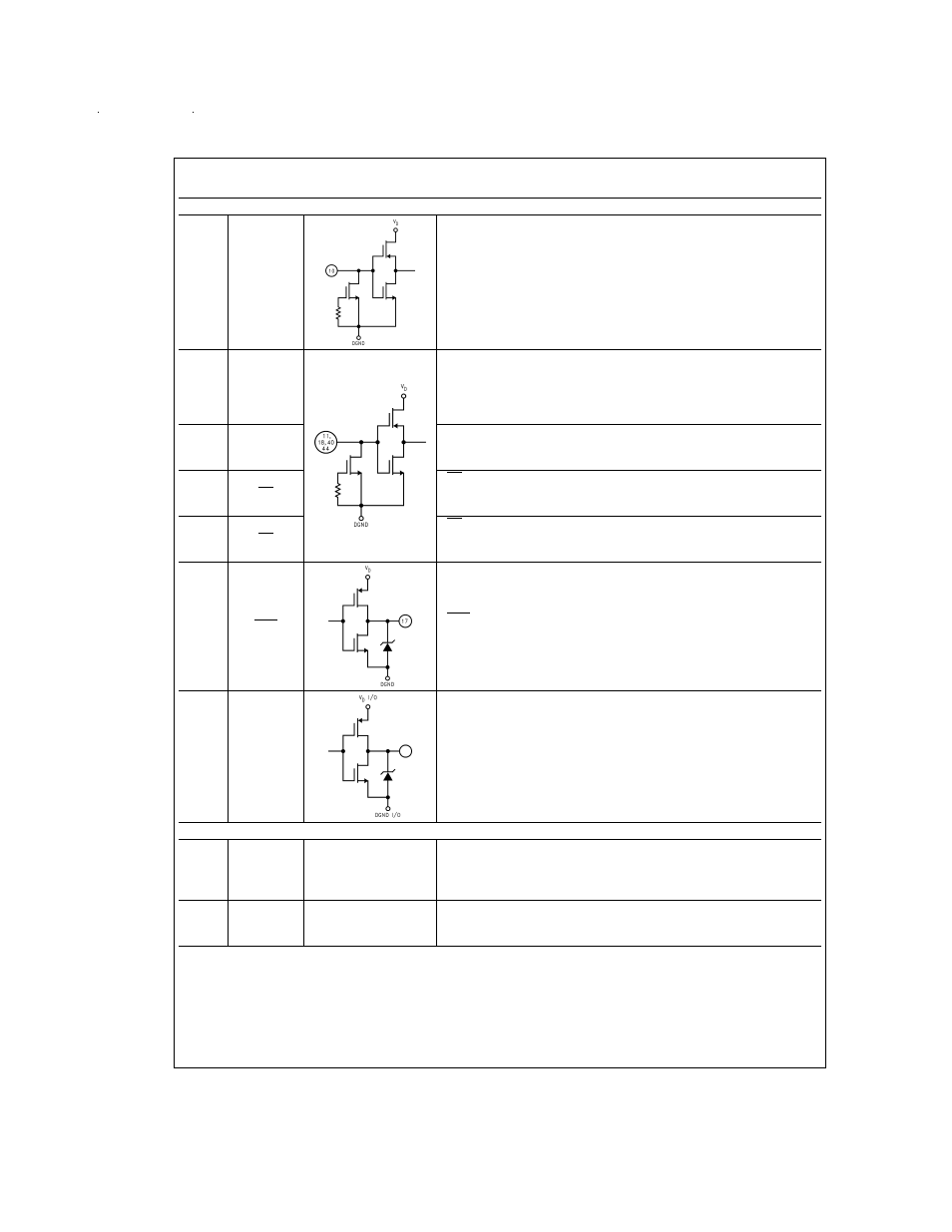 Pin descriptions and equivalent circuits | Rainbow Electronics ADC14061 User Manual | Page 4 / 20