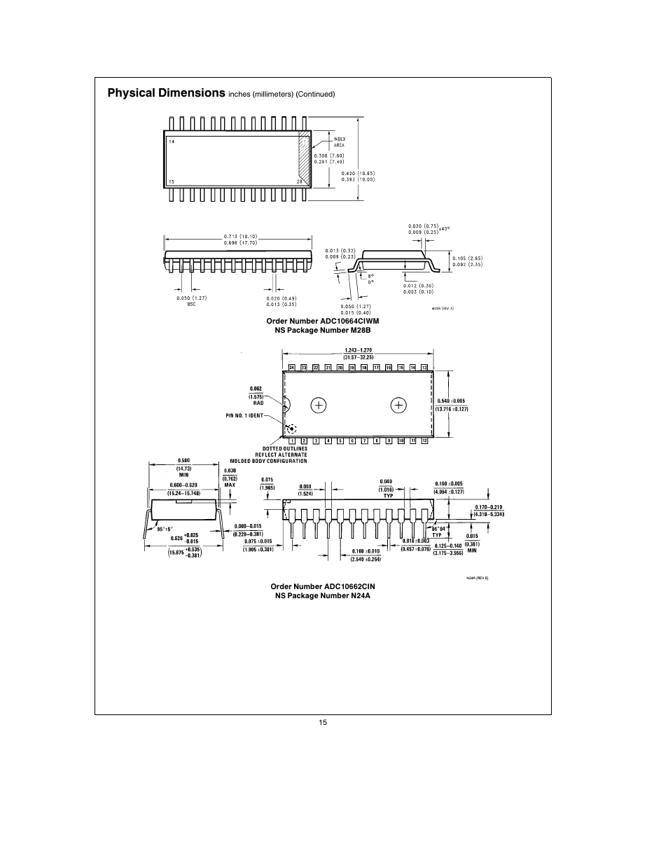 Physical dimensions | Rainbow Electronics ADC10664 User Manual | Page 15 / 16