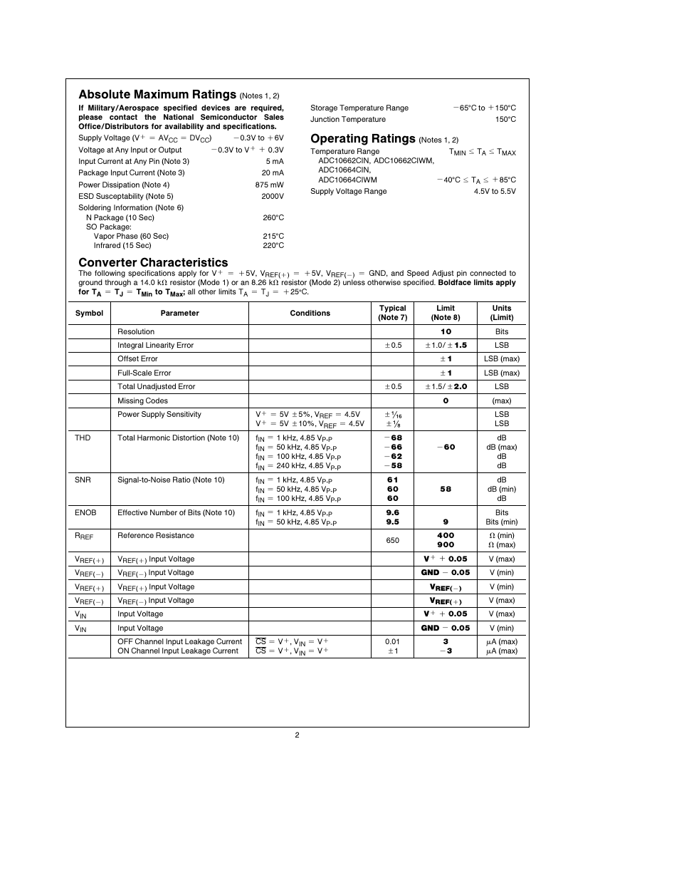 Absolute maximum ratings, Operating ratings, Converter characteristics | Rainbow Electronics ADC10664 User Manual | Page 2 / 16