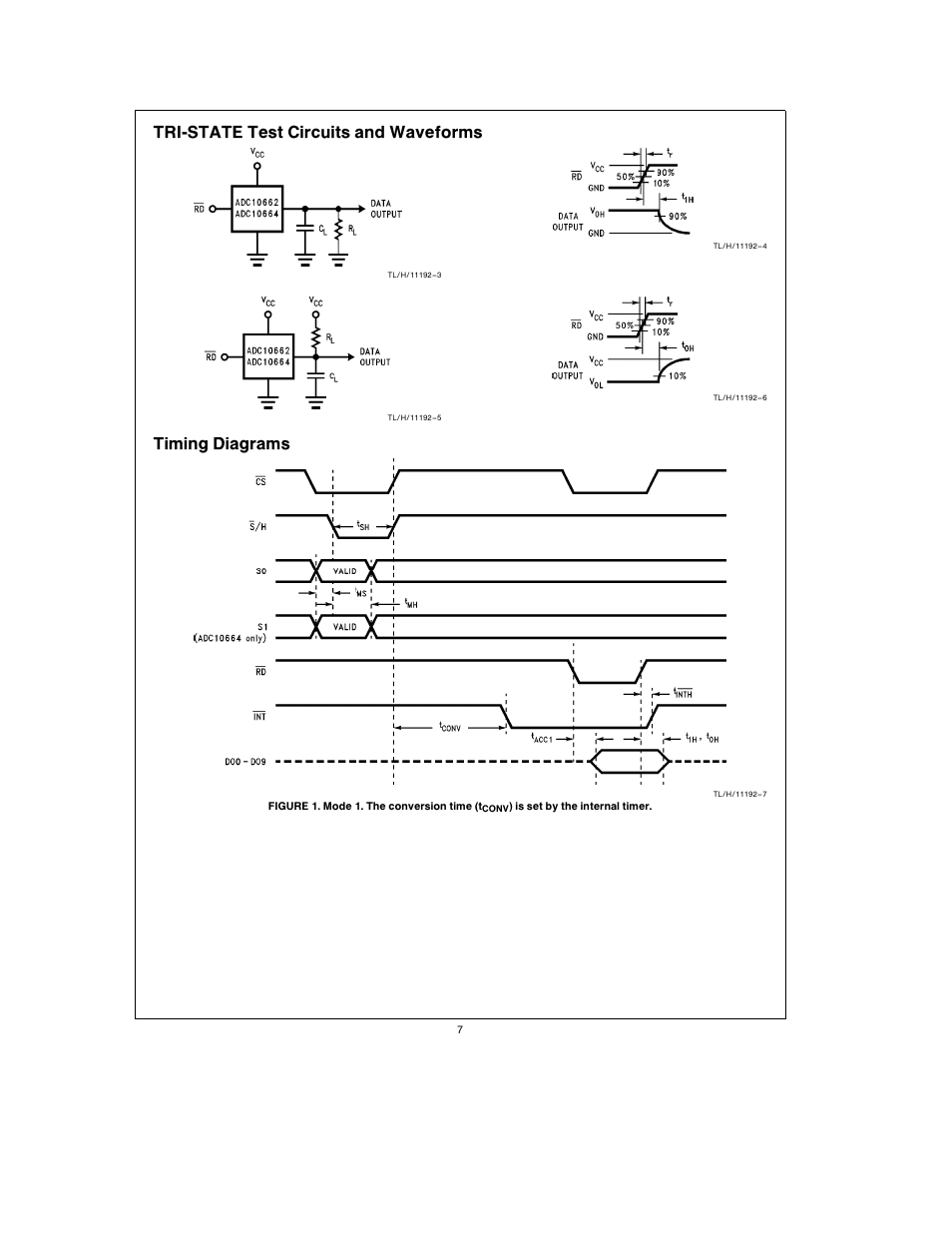 Tri-state test circuits and waveforms, Timing diagrams | Rainbow Electronics ADC10664 User Manual | Page 7 / 16
