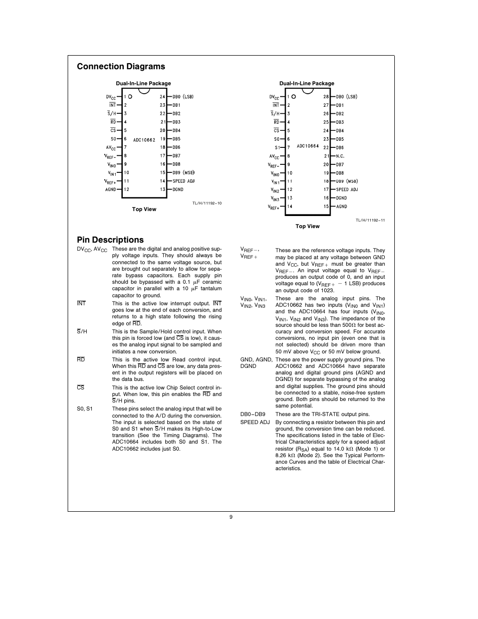Connection diagrams, Pin descriptions | Rainbow Electronics ADC10664 User Manual | Page 9 / 16