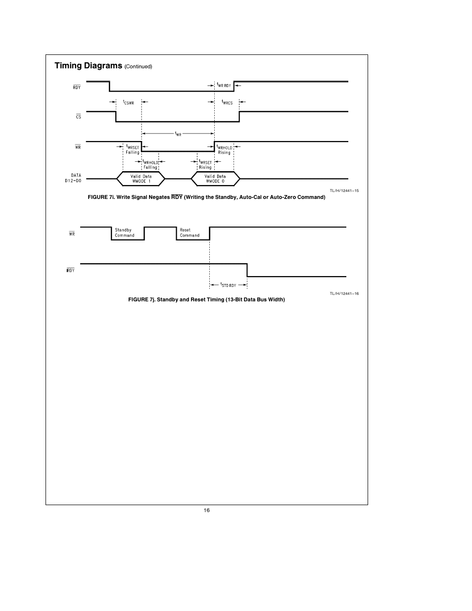 Timing diagrams | Rainbow Electronics ADC12041 User Manual | Page 16 / 30