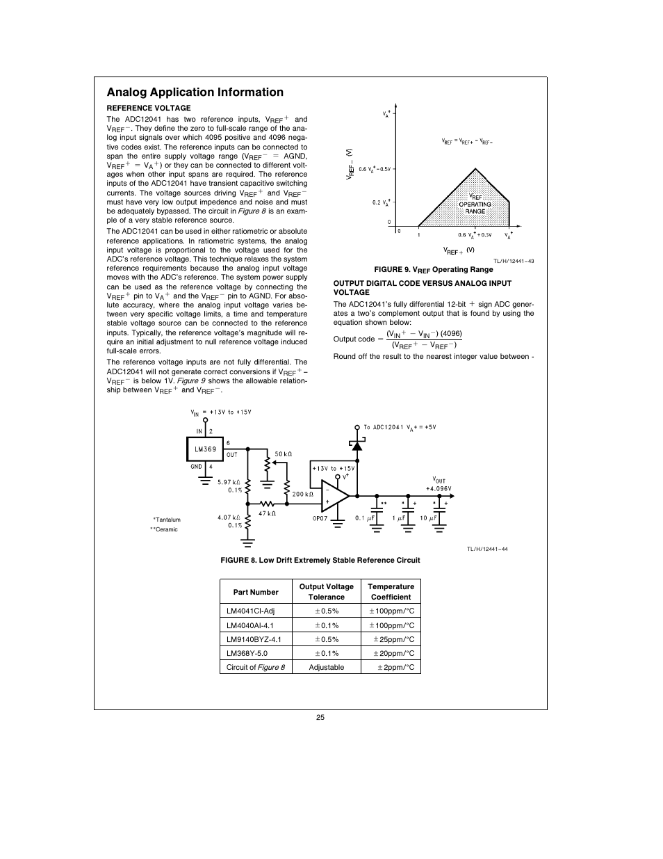 Analog application information | Rainbow Electronics ADC12041 User Manual | Page 25 / 30