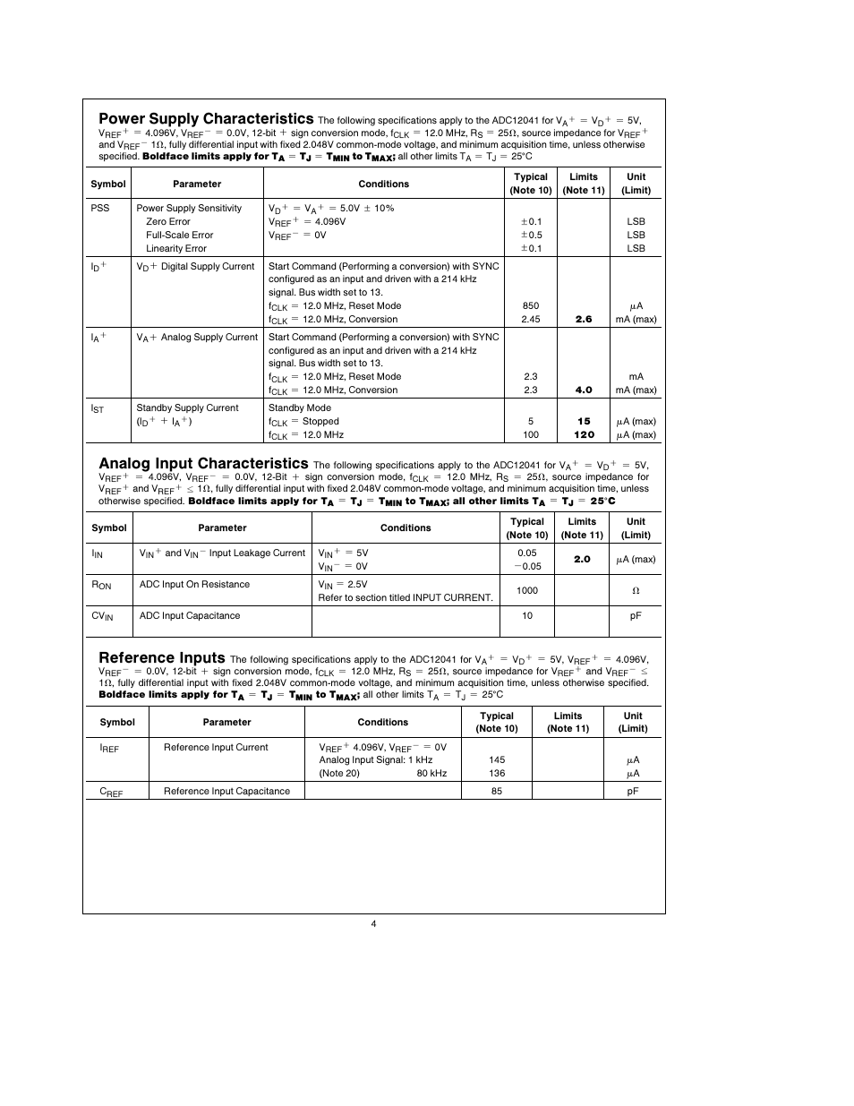 Power supply characteristics, Analog input characteristics, Reference inputs | Rainbow Electronics ADC12041 User Manual | Page 4 / 30