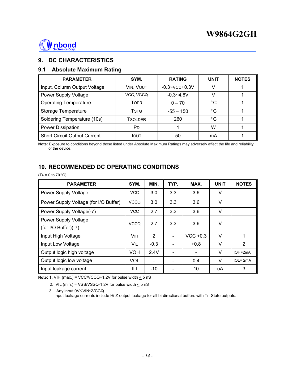 Dc characteristics, Recommended dc operating conditions | Rainbow Electronics W9864G2GH User Manual | Page 14 / 48