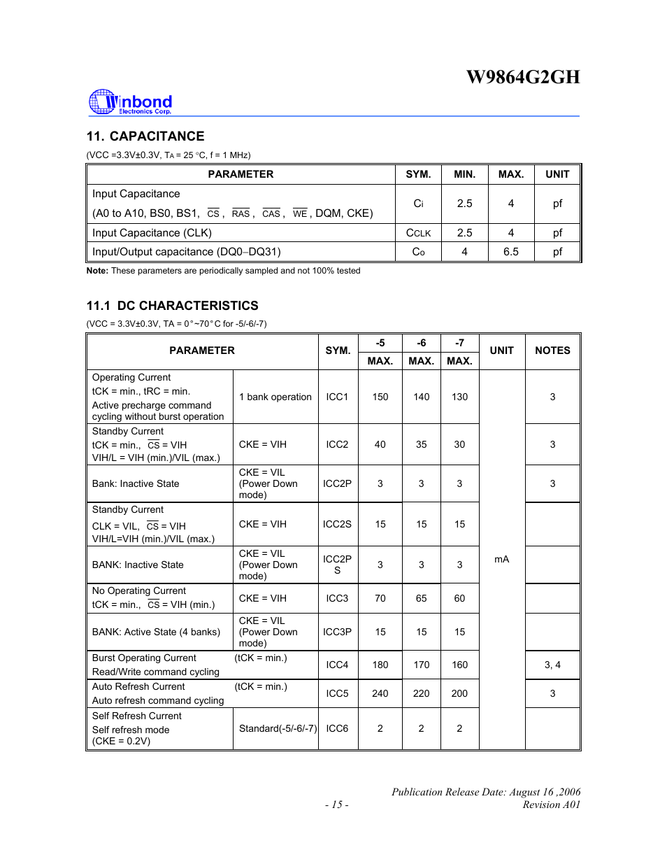 Capacitance | Rainbow Electronics W9864G2GH User Manual | Page 15 / 48